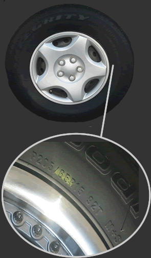 Hubcaps for Less.com - FAQ: How do I determine what my hubcap/wheel size is?
